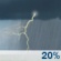 Columbus Day: Slight Chance Showers And Thunderstorms