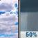 Friday: Partly Sunny then Chance Rain Showers
