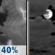 Monday Night: Chance Showers And Thunderstorms then Mostly Cloudy